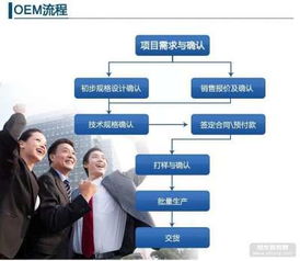 上海蘋果酵素OEM加工 三效復合酵素飲料與果蔬汁代加工的專業解析